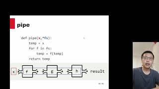 Pipe Notation and "then" notation, Functional Programming in Python