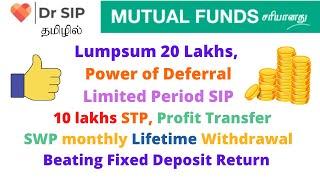 Best Strategy | SWP ( Monthly Withdrawal ) & STP (Systematic Transfer) Profit Booking*  | Dr SIP