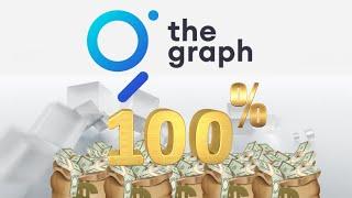 THE GRAPH / GRT Price Prediction April 2ND - BUY NOW? Is THE GRAPH DEAD DATA? or a Silent Explosion