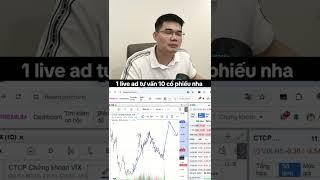 Lịch sử VIX 2020 2021 #alias #vix #shorts