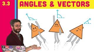 3.3: Angles and Vectors - Nature of Code