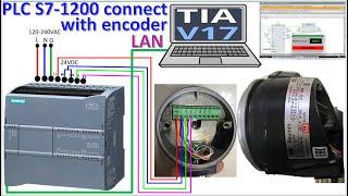 Incremental encoder connect with PLC S7-1200 and TIA Portal V17