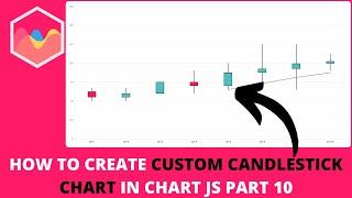 How to Create Custom Candlestick Chart In Chart JS Part 10