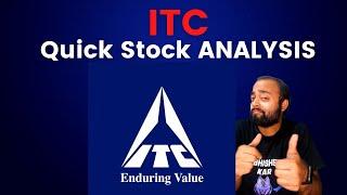 ITC stock Fundamental Analysis