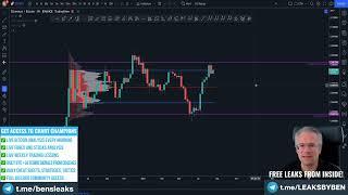 Finding Harmonics Chart Champions Free