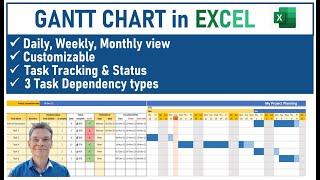STEP by STEP EXCEL to GANTT CHART | Scheduling Project Management tool | No need for MS Project