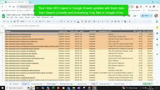 Hobo SEO Audit Report