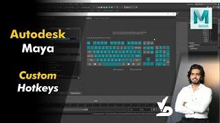 Lesson 10: Autodesk Maya | Fast Working in Maya With Hotbar, Menu Sets Customization