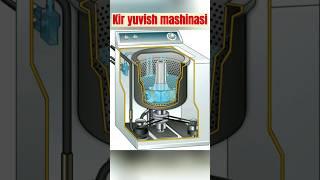 Kir yuvish mashinasi qanday ishlaydi? #jaloliddin #moʻminov