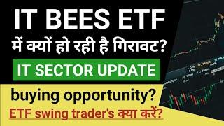 IT Bees ETF में क्यों हो रही है गिरावट , why it sector falling #itbees #stockmarket #etf