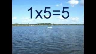 Multiply by 1 -- Learn and Hear the Times Table -- 1x1 to 1x10