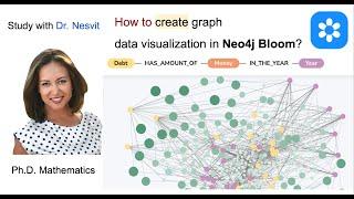 Create graph data visualization in Neo4j Bloom - Dr. Nesvit