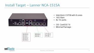 netElastic vBNG Host Mode Installation - Virtual BNG Training Series (1)