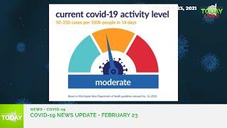 ClarkCountyToday.com gives today's updates for COVID-19 news for Clark County, WA.