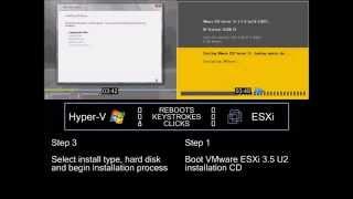 Hyper V vs VMware ESX