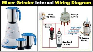 Mixer Grinder Wiring with Universal Motor, Rotary Switch And Overload Relay @TheElectricalGuy