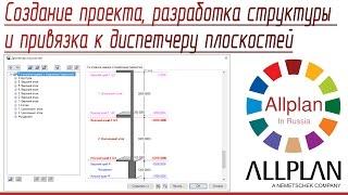 Создание проекта, разработка структуры и привязка к диспетчеру плоскостей