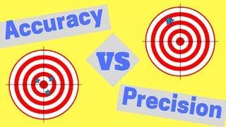 Accuracy and Precision | It's Easy!