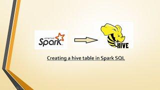 Creating Hive table from Spark using Scala | Scenario based question | Hive Catalog function