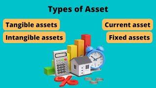 Types of Asset | Asset Classification