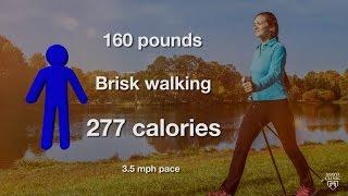 Mayo Clinic Minute: Burn calories without burning out on exercise