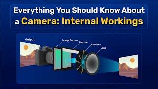 Everything You Should Know About a Camera: Internal Workings