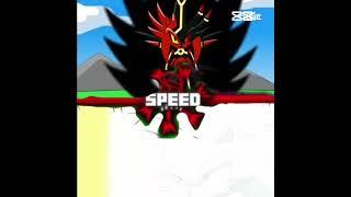 Hyper shadic full power Vs Hyper perfect cyber nazo