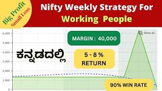 Nifty Weekly Strategy For Working People (kannada)  ||  Zero Loss Strategy