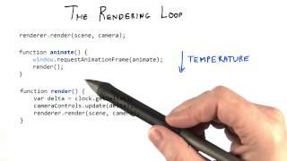 The Rendering Loop - Interactive 3D Graphics