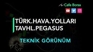 Havacılık: Türk Hava Yolları - Pegasus - Tav Havalimanları Hisse Analizleri - Tavhl Thy Thyao Pgsus