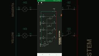 purging system II