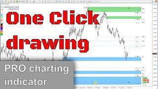 Drawing supply demand zone and support resistance indicator mt4 mt5