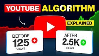 How the YouTube Algorithm Works in 2024-25: EXPLAINED (Get More Views)