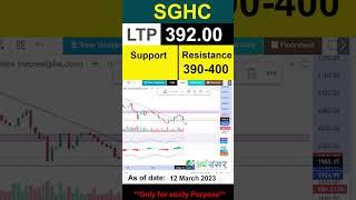 Stock Analysis of Swet-Ganga Hydropower & Construction Limited (SGHC)  #SGHC #arthasansar