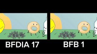 BFB 1 TPOT 1 and 15 BFDIA 17 in real time.