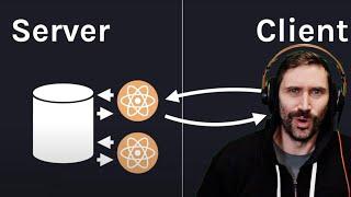 Learning React Server Components