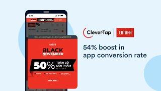 From Challenge to Triumph: Canifa’s Journey to 20% Higher Retention with CleverTap