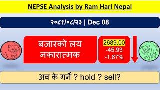 2081.08.23 | Nepse Daily Market Update | Stock Market Analysis by Ram Hari Nepal