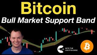 Bitcoin: Bull Market Support Band