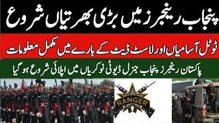 Pakistan Rangers Punjab Sipahi General Duty Jobs 2024 | Pak Rangers Jobs 2024