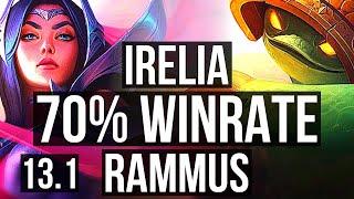 IRELIA vs RAMMUS (TOP) | 7/0/5, Quadra, 70% winrate, Godlike | EUW Master | 13.1