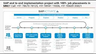 SAP end to end implementation project with 100% job placements in MNC!