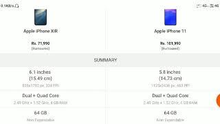 Apple iPhone XIR vs Apple iPhone XR Full Comparison ||