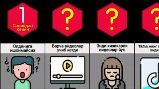 Youtube yo'qolsa nima bo'ladi? | Ютуб йуколса нима булади? | Taqqoslash (Yangilangan)