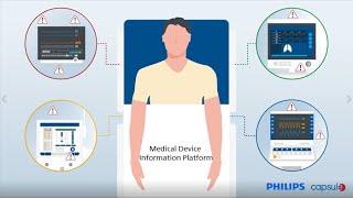 Philips Capsule Medical Device Information Platform