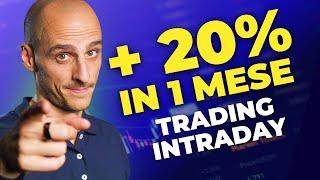 Trading intraday con $5000: Verità, miti e strategie per partire