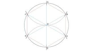 How to divide a circle into six equal parts