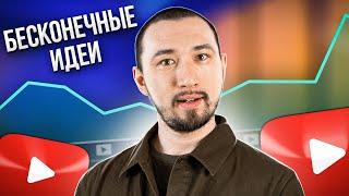 Сделай ЭТО, если закончились идеи для Youtube видео! Что снимать на ЮТУБ и где брать идеи для видео?