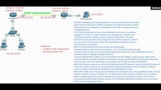 Lab-#15: How to configure  CHAP authentication using PPP Encapsulation