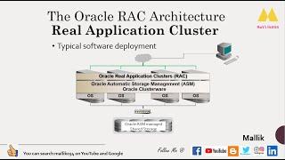 001 - What is Oracle RAC? and Oracle RAC Architecture || RAC Basic Understanding